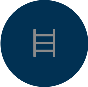 FAQs